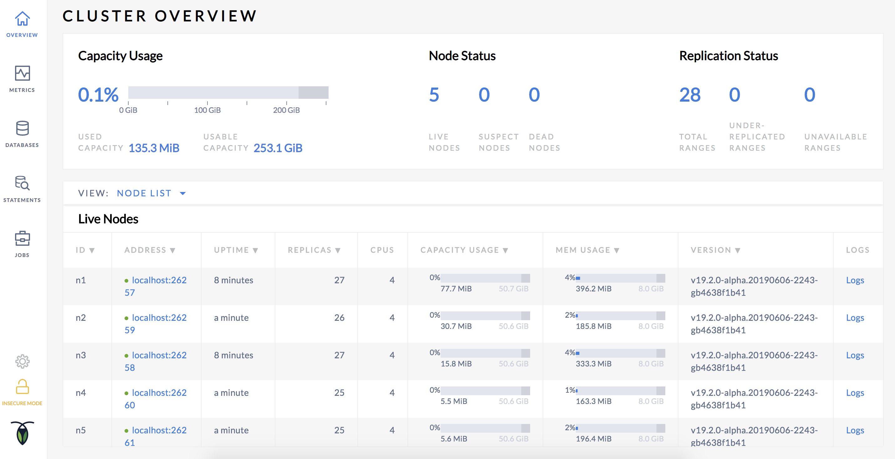 CockroachDB Admin UI